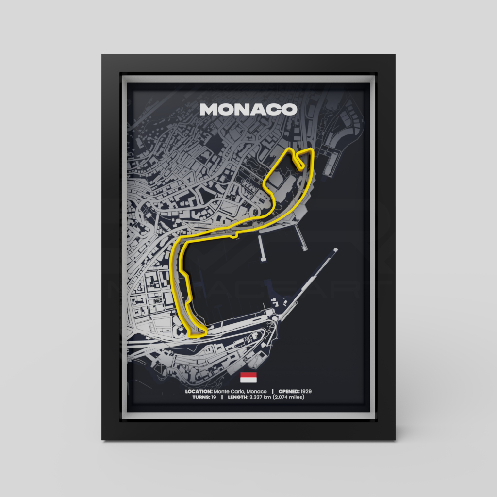 Monaco | Monaco Circuit | 3D Racetrack
