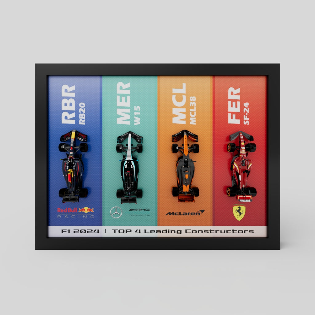 F1 Constructors Frame 2024 #4 - Top 4 Contender