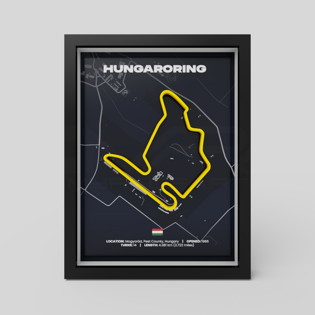 Hungary | Budapest | 3D Racetrack