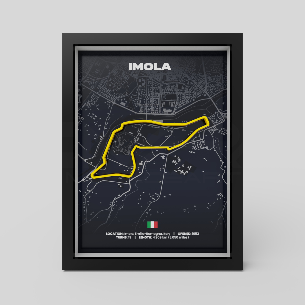 Italy | Imola | 3D Racetrack