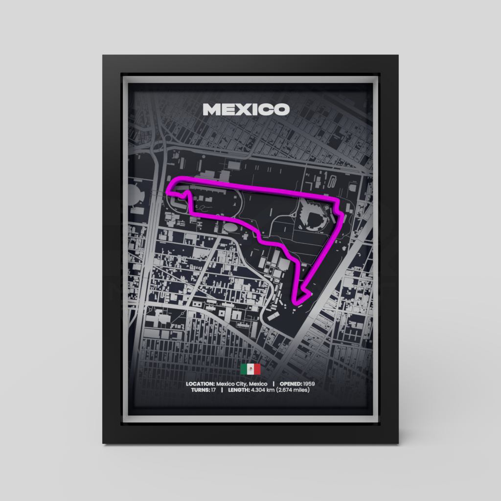 Mexico | Mexico City | 3D Racetrack