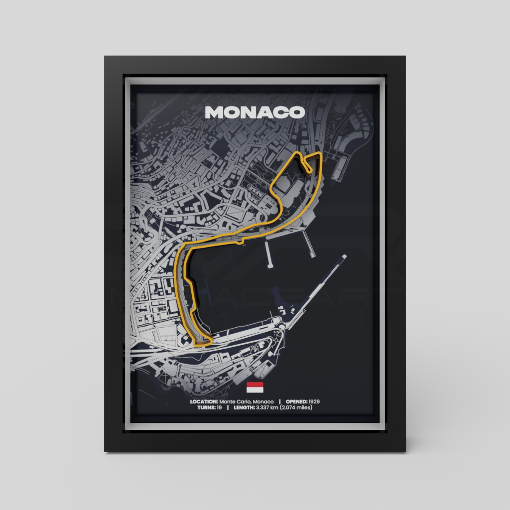 Monaco | Monaco Circuit | 3D Racetrack