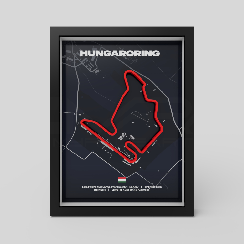 Hungary | Budapest | 3D Racetrack