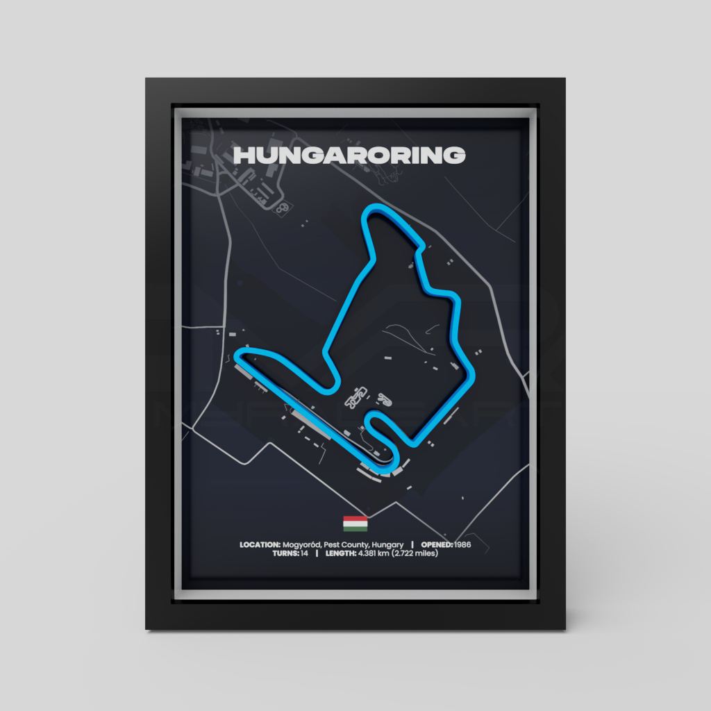 Hungary | Budapest | 3D Racetrack