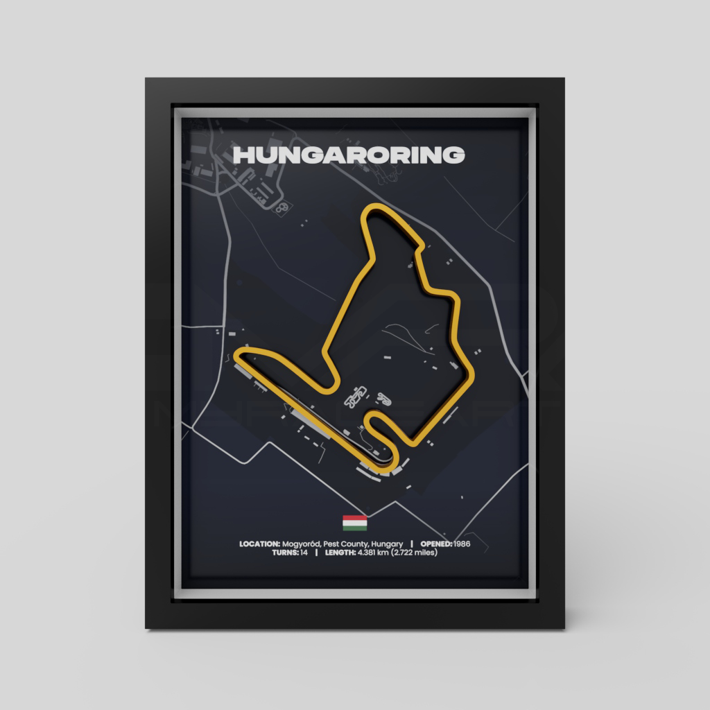 Hungary | Budapest | 3D Racetrack