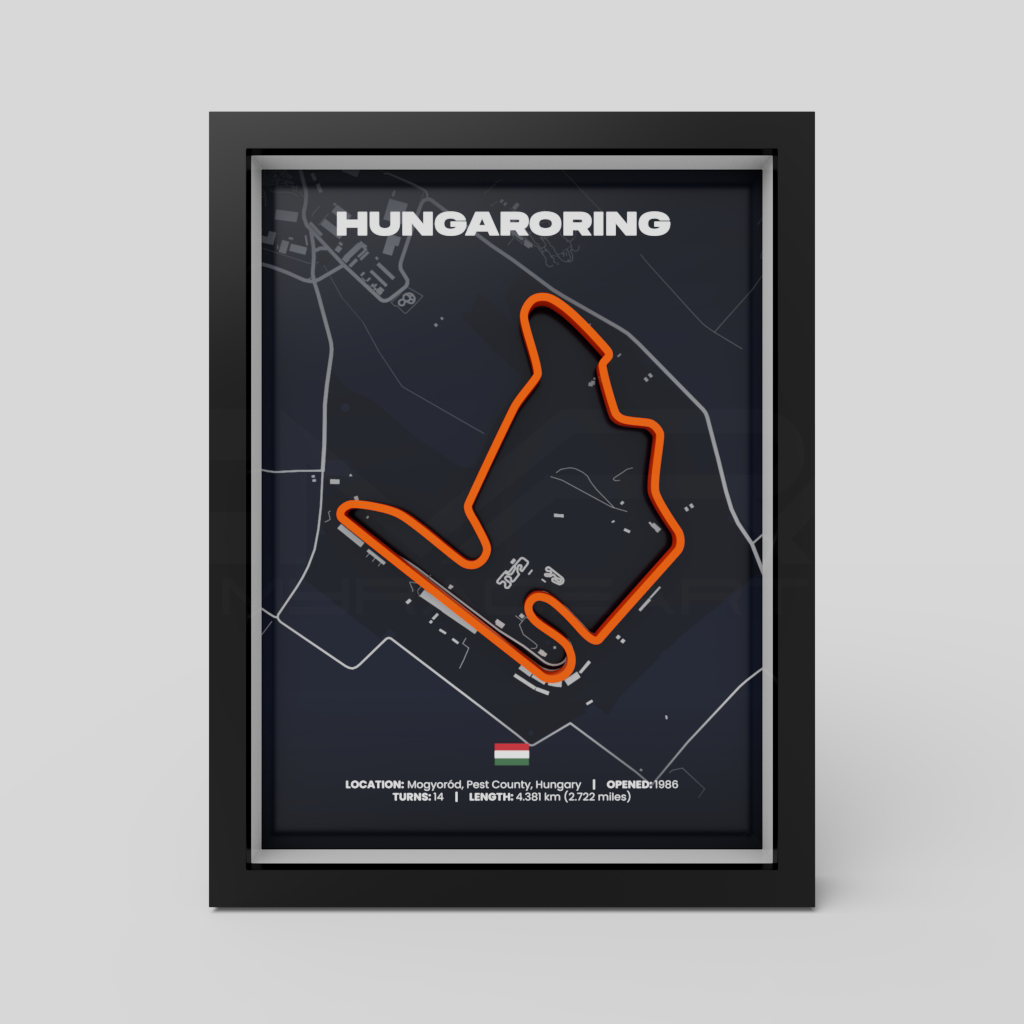Hungary | Budapest | 3D Racetrack