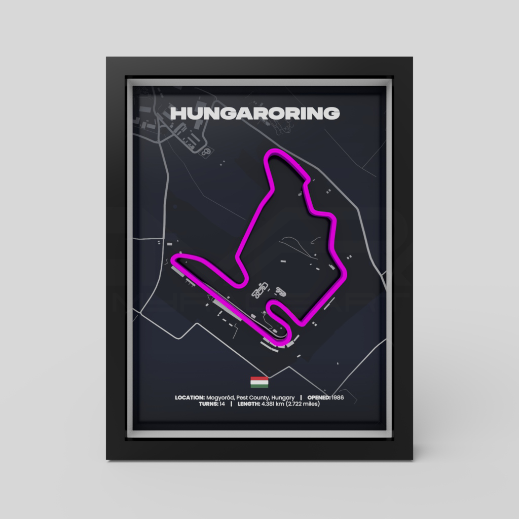 Hungary | Budapest | 3D Racetrack