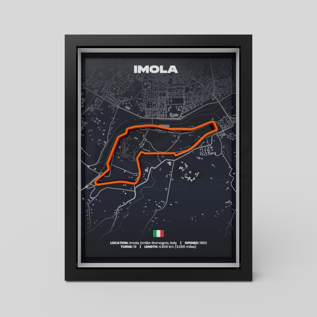 Italy | Imola | 3D Racetrack