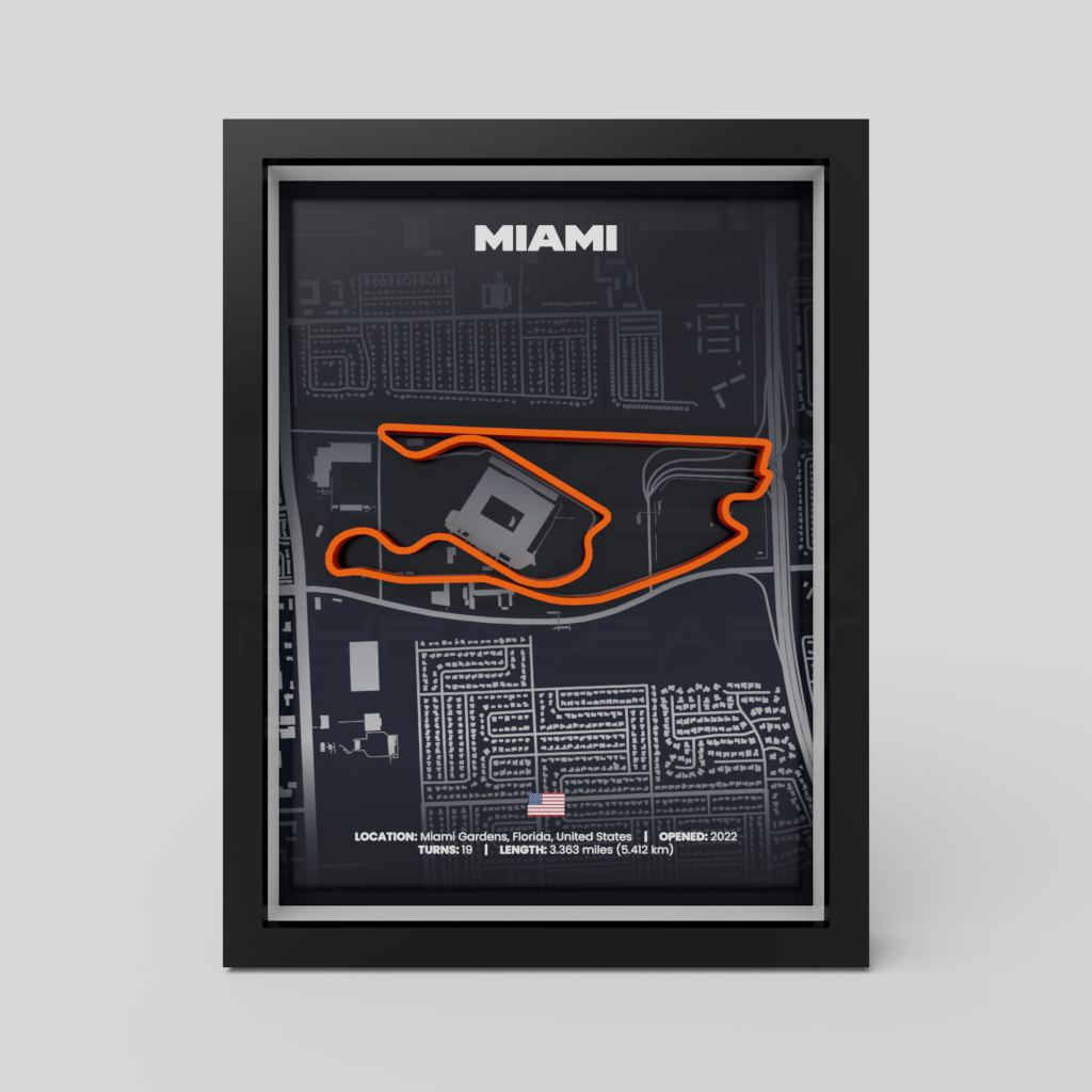 Miami | USA | 3D Racetrack