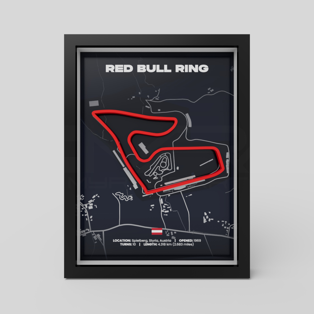 Austria | Spielberg | 3D Racetrack